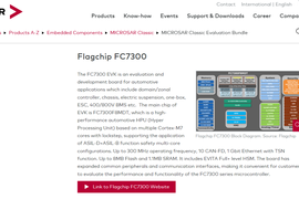 vector正式推出支持旗芯微fc7300开发板的microsar评估软件包